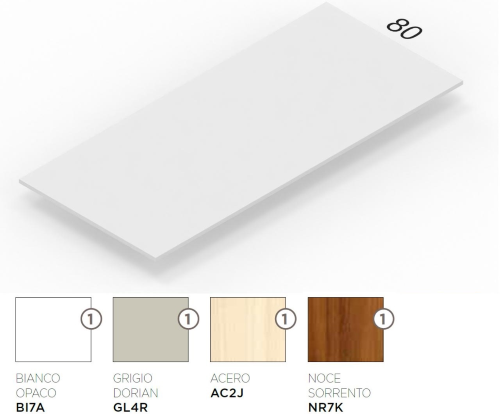 SP.1,8 P.80 L.140 - CAT.1 - Piano melaminico con finitura antiriflesso per scrivanie e tavoli - Bordo ABS 2MM - Certificato E1 UNI EN.13986 esente da emissioni di formaldeide