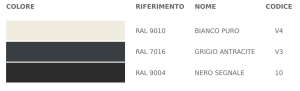 VALE B - POLTRONA CON BRACCIOLI - STRUTTURA A SLITTA IN ACCIAIO CROMATA D. 11 mm - SCOCCA IN POLIAMMIDE IGNIFUGO AUTOESTINGUENTE DI CLASSE1 COLORATO IN MASSA IN 3 COLORI : NERO-BIANCO-ANTRACITE L.64 P.56 H.80 