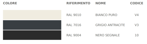 VALE B - POLTRONA CON BRACCIOLI - STRUTTURA A SLITTA IN ACCIAIO CROMATA D. 11 mm - SCOCCA IN POLIAMMIDE IGNIFUGO AUTOESTINGUENTE DI CLASSE1 COLORATO IN MASSA IN 3 COLORI : NERO-BIANCO-ANTRACITE L.64 P.56 H.80 