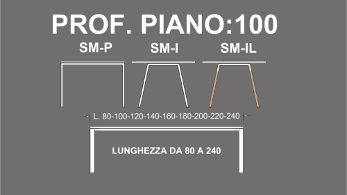 SERIE SM 100 - KIT CONFIGURATORE SCRIVANIA P.100 L.80-240: KIT COMPRESO DI FERRAMENTA ED IMBALLI. AGGIUNGERE I COMPONENTI OBBLIGATORI: TRAVI, COPPIA DI GAMBE E PIANO SCRIVANIA. OPTIONAL: ACCESSORI