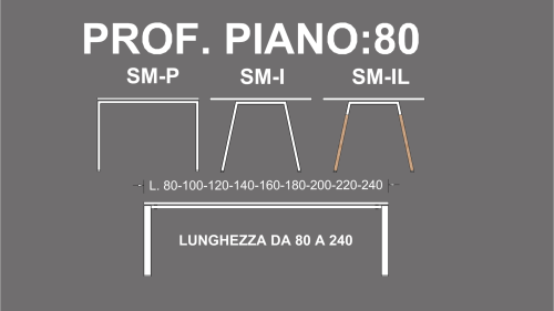 SERIE SM  80 - KIT CONFIGURATORE SCRIVANIA P. 80 L.80-240: KIT COMPRESO DI FERRAMENTA ED IMBALLI. AGGIUNGERE I COMPONENTI OBBLIGATORI: TRAVI, COPPIA DI GAMBE E PIANO SCRIVANIA. OPTIONAL: ACCESSORI