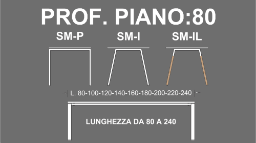 SERIE SM  80 - KIT CONFIGURATORE SCRIVANIA P. 80 L.80-240: KIT COMPRESO DI FERRAMENTA ED IMBALLI. AGGIUNGERE I COMPONENTI OBBLIGATORI: TRAVI, COPPIA DI GAMBE E PIANO SCRIVANIA. OPTIONAL: ACCESSORI